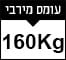 160 ק״ג