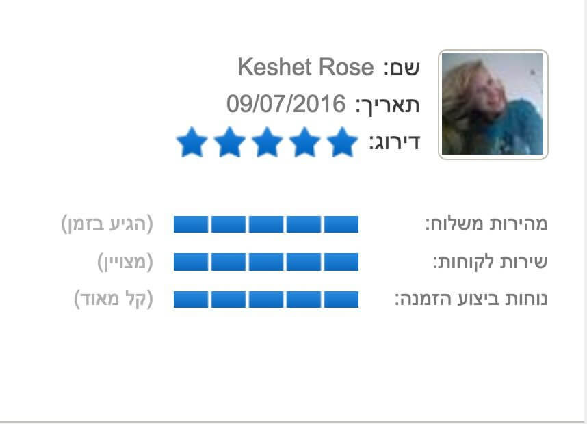 review-image